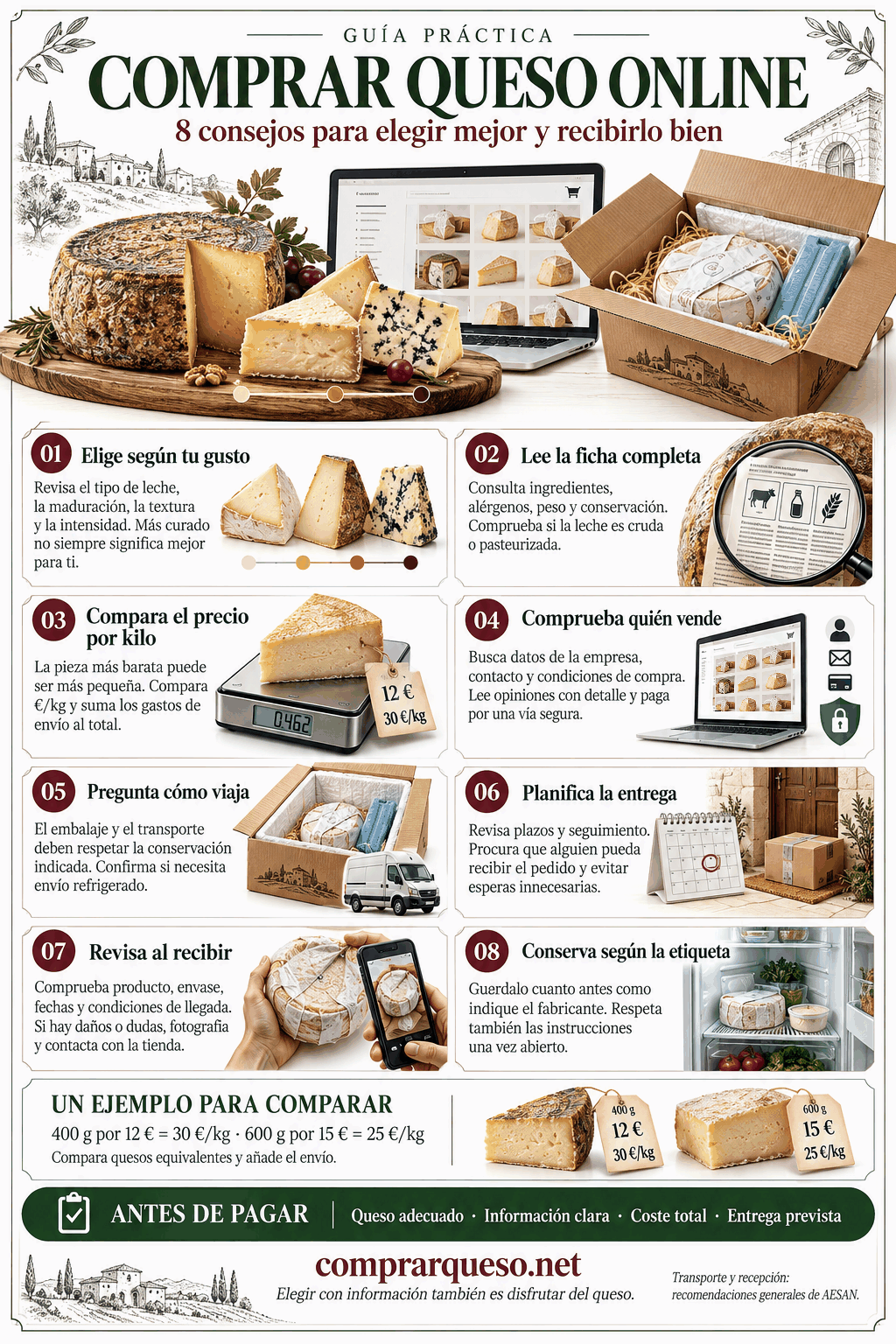 Comprar queso online: 8 consejos para acertar